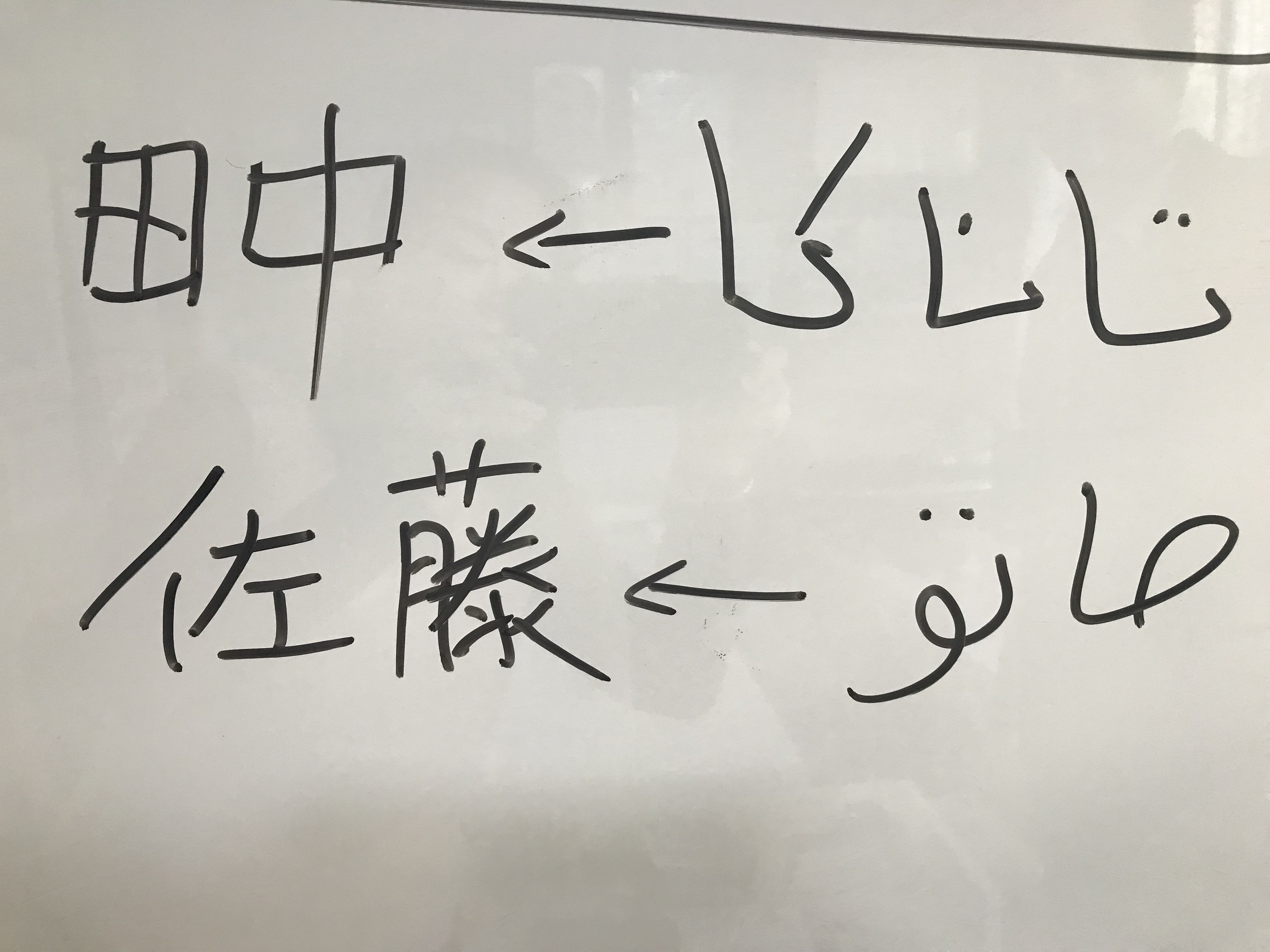 最高 50 アラビア 語 おやすみ イラスト 写真